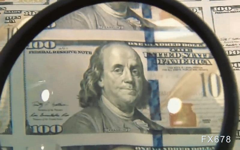 exness官网:美国零售销售强劲叠加中东局势反复，美元指数维持强势震荡